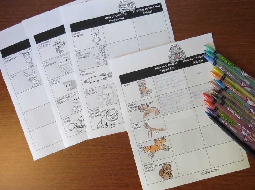 The Wild Robot Free Printables Genshin Impact