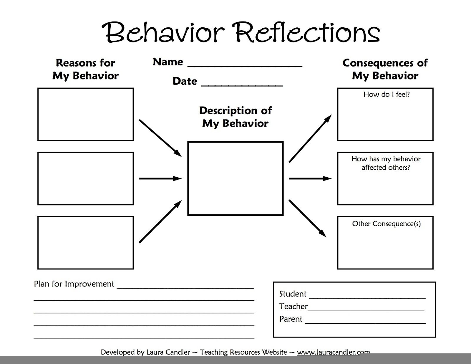 Tween Teaching Behavior Reflections Sheet School Behavior Middle 