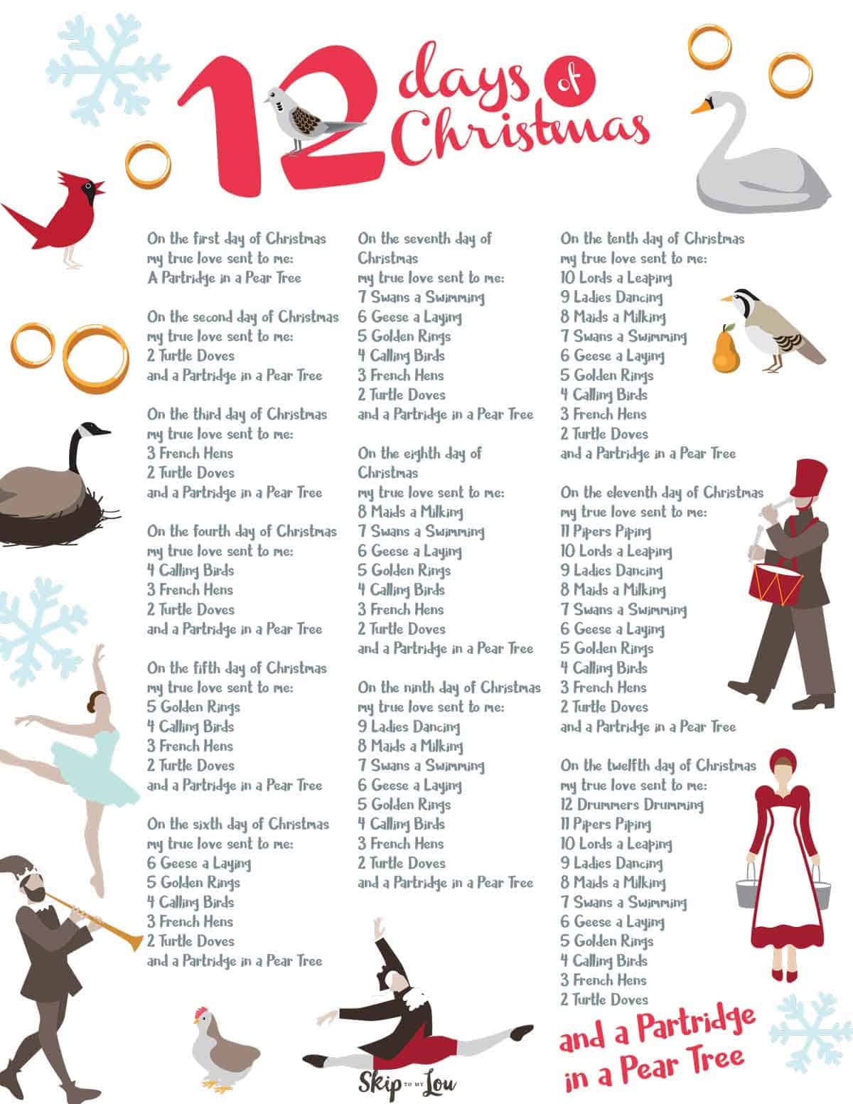 printable pictures of 12 days of christmas