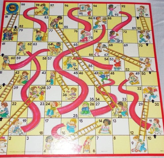 Vintage Printable Chutes And Ladders