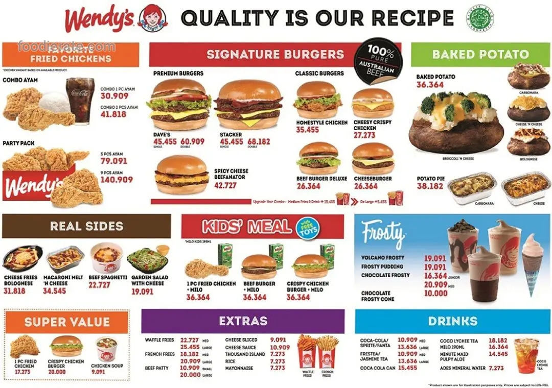 Wendys Menu With Prices 2025 Pdf Amanda Kathlin