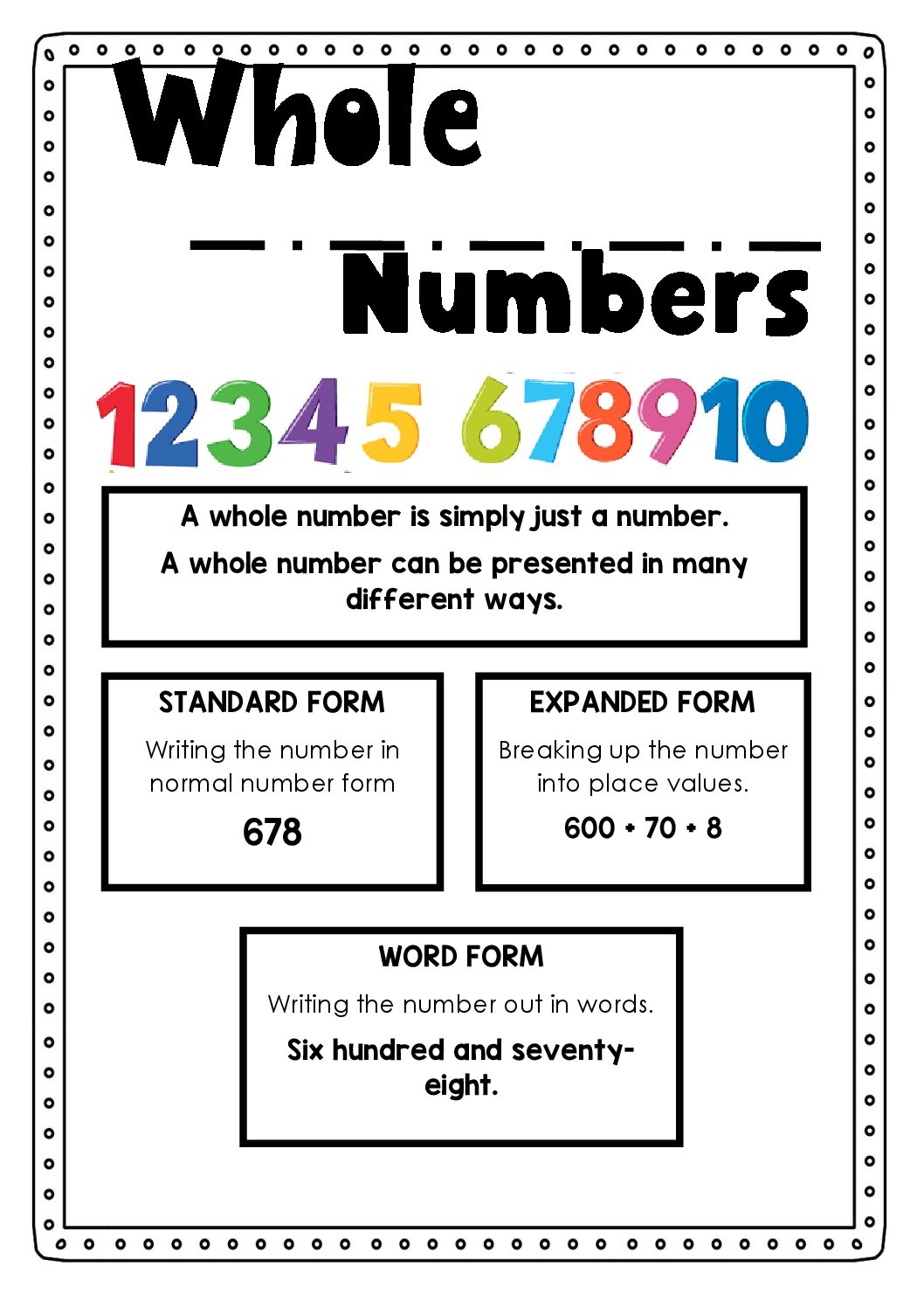 Whole Numbers Anchor Chart Teacha Worksheets Library
