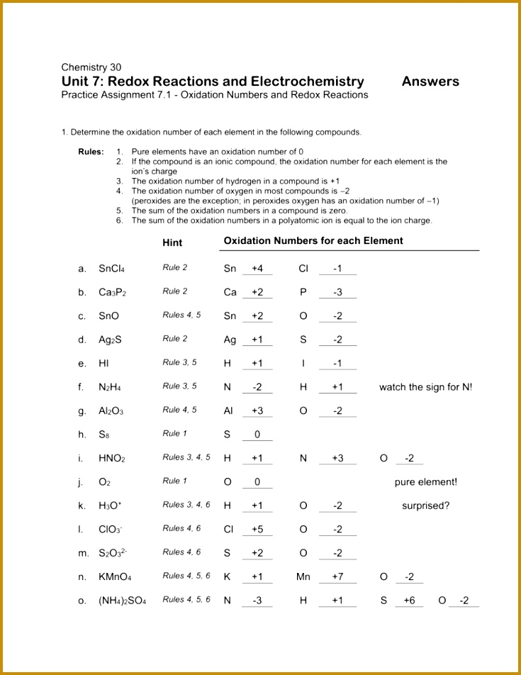 oxidation numbers worksheet answers