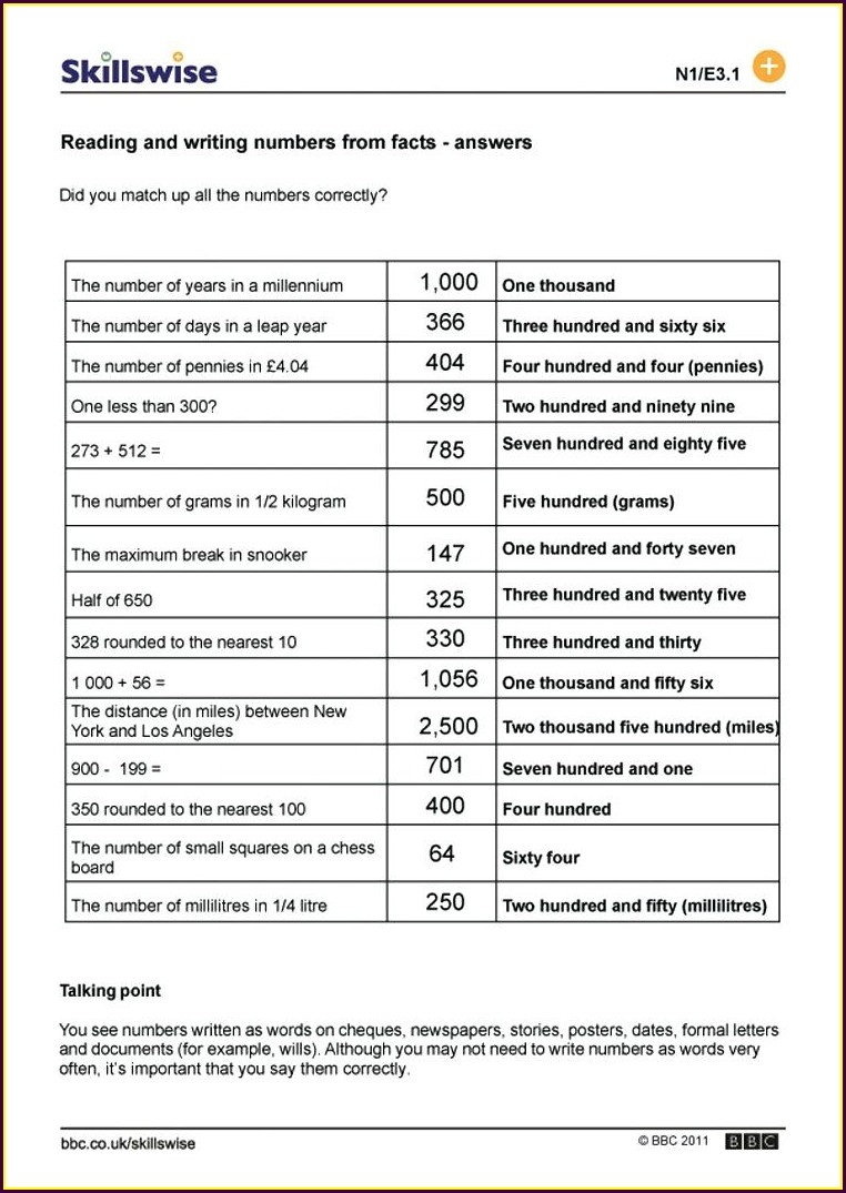 Worksheet Writing Numbers In Words Printable Calendars AT A GLANCE