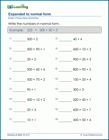 Write 3 digit Numbers In Standard normal Form Worksheets K5 