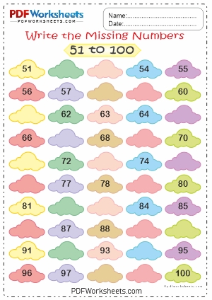 Write The Missing Numbers 51 To 100 PDF Worksheet Download 