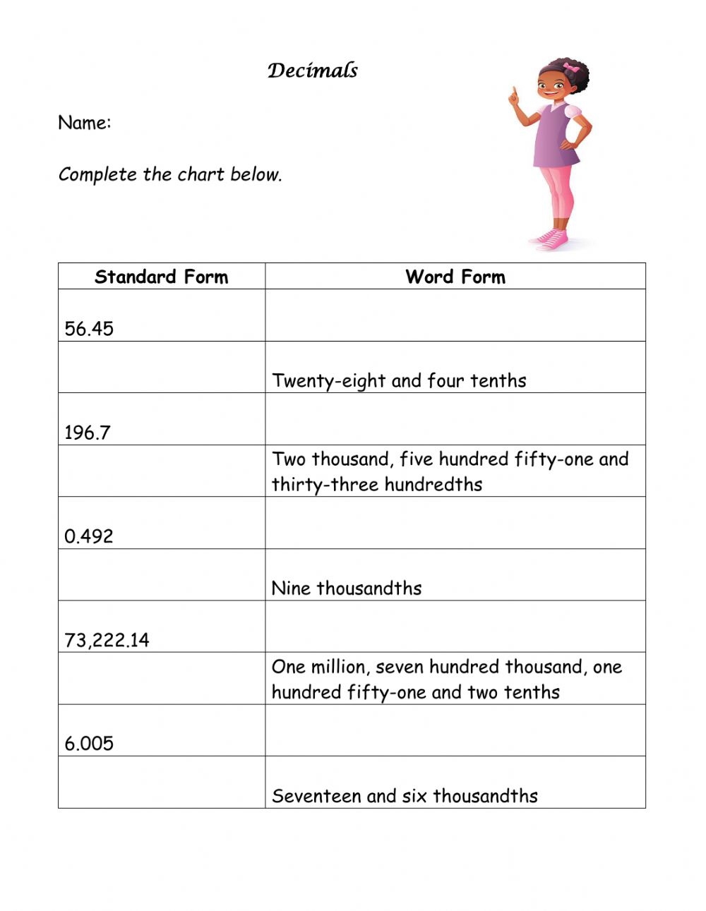 Writing Decimals In Word Form Worksheet Writing Worksheets