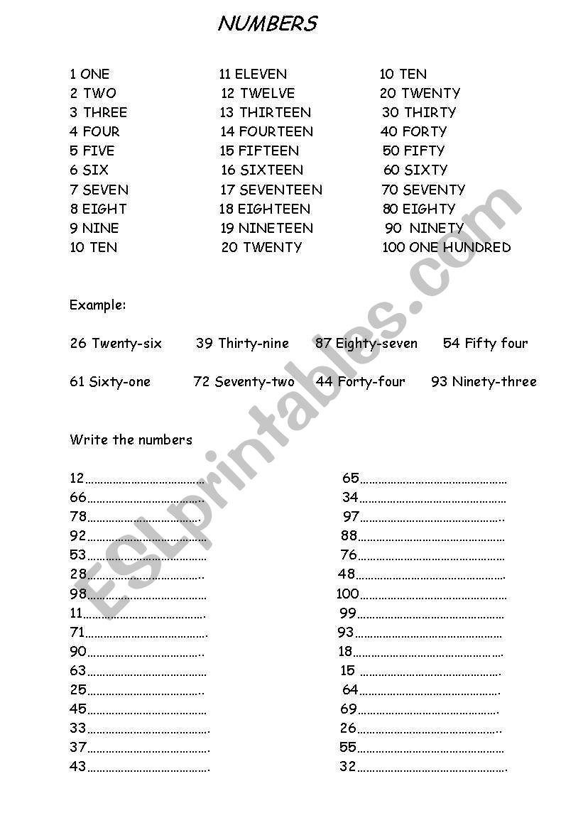 Writing Numbers 1 100 Worksheet