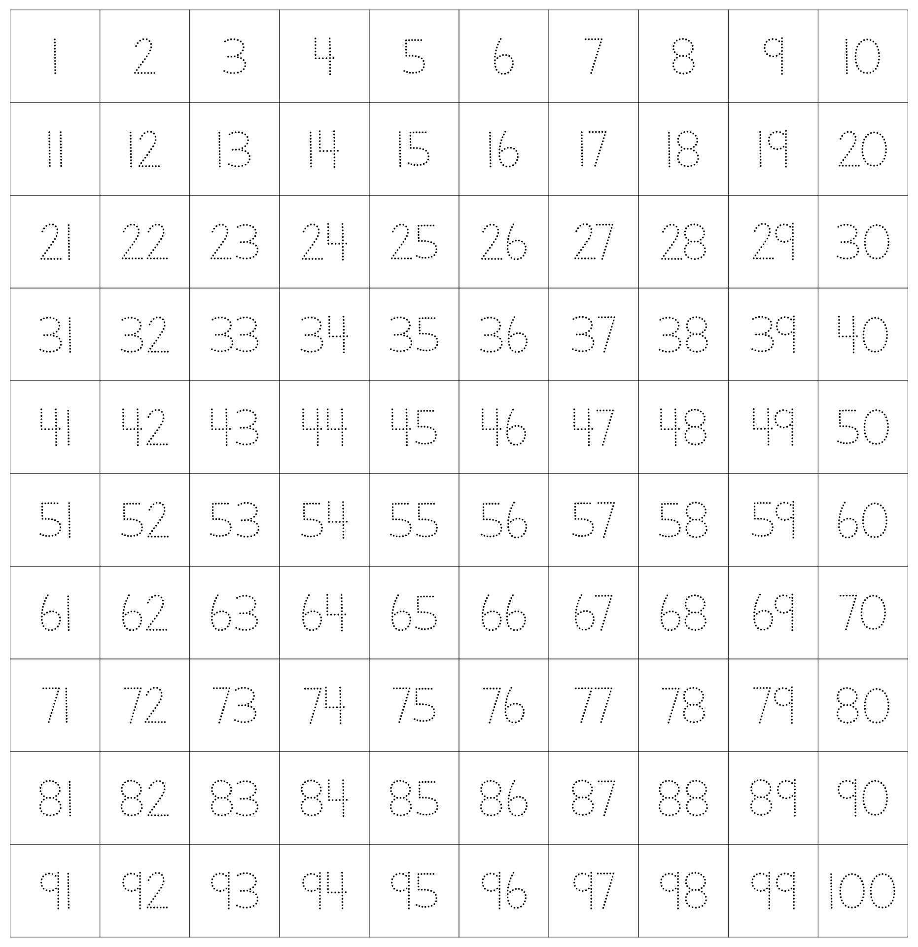Writing Numbers 1 100 Worksheets Pdf Printable Worksheets