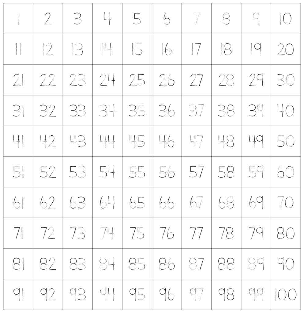 Writing Numbers 1 100 Worksheets Pdf Printable Worksheets