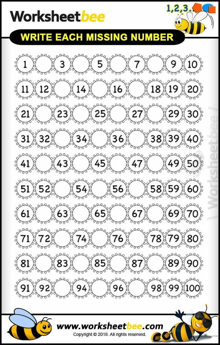 Writing Numbers 1 100 Worksheets WorksheetsCity