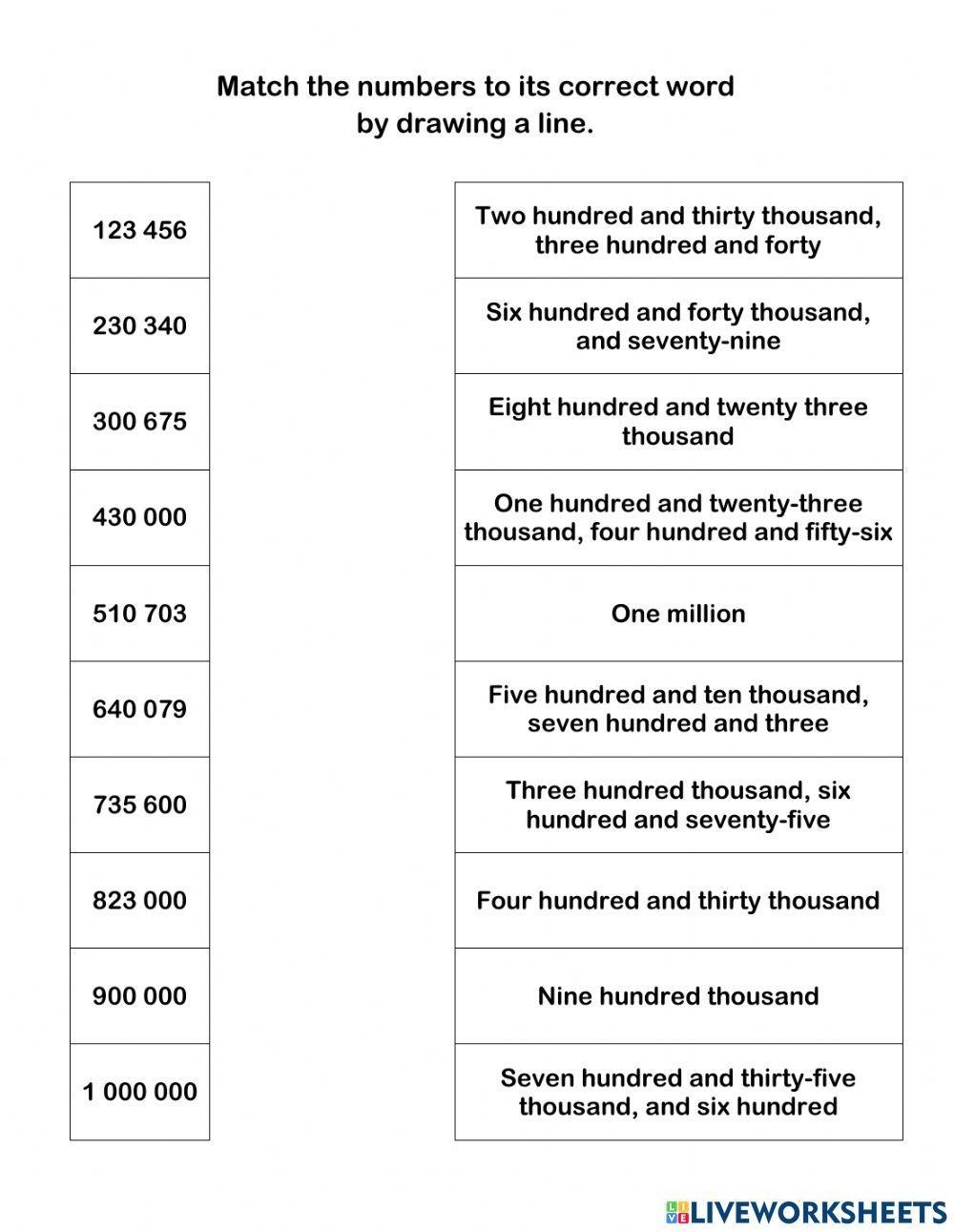 numbers in words worksheet