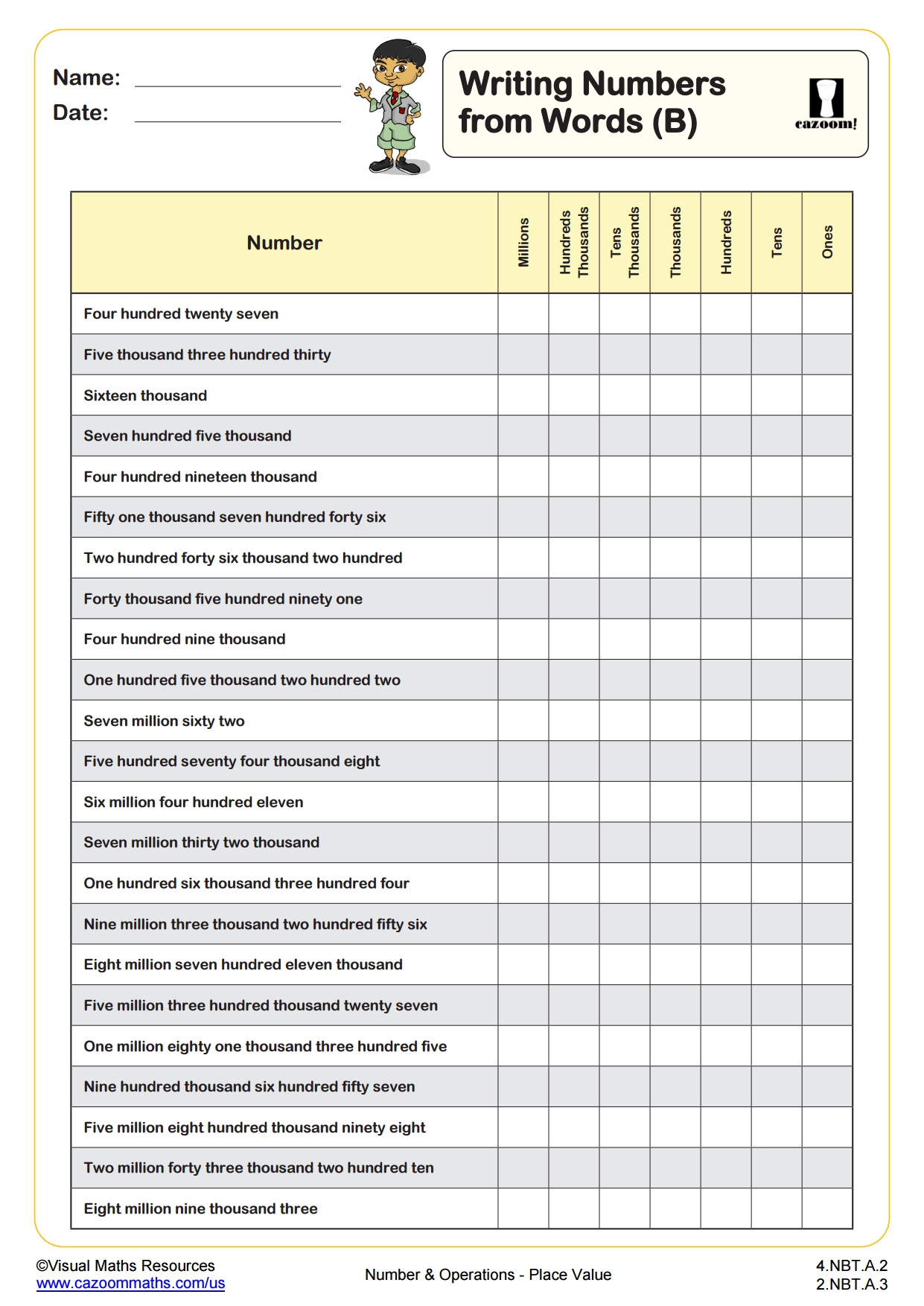 worksheets on writing numbers in words