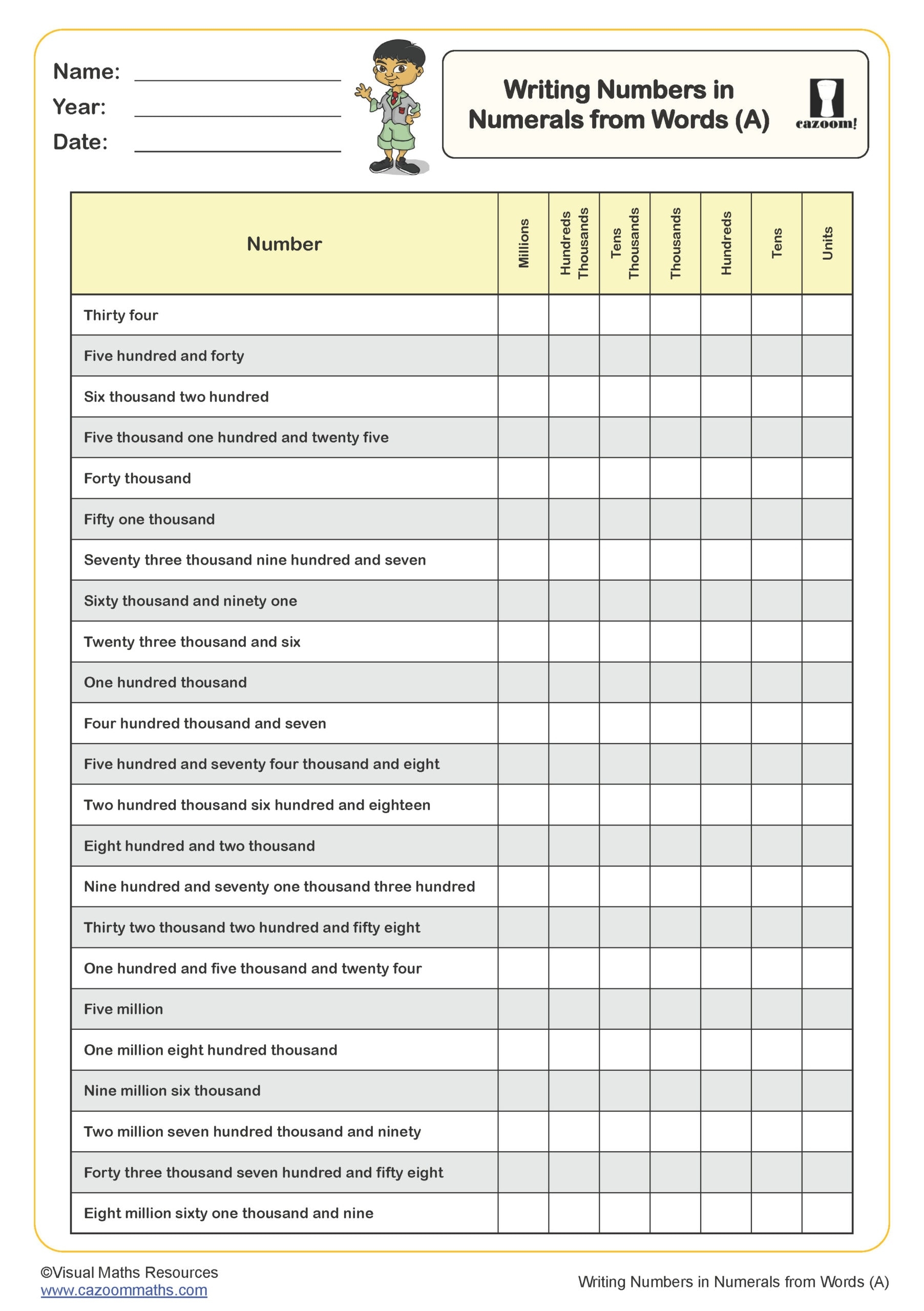 Writing Numbers In Numerials From Words A Worksheet Key Stage