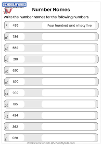 Writing Numbers In Words For The 3 Digit Numbers Worksheet For Second 