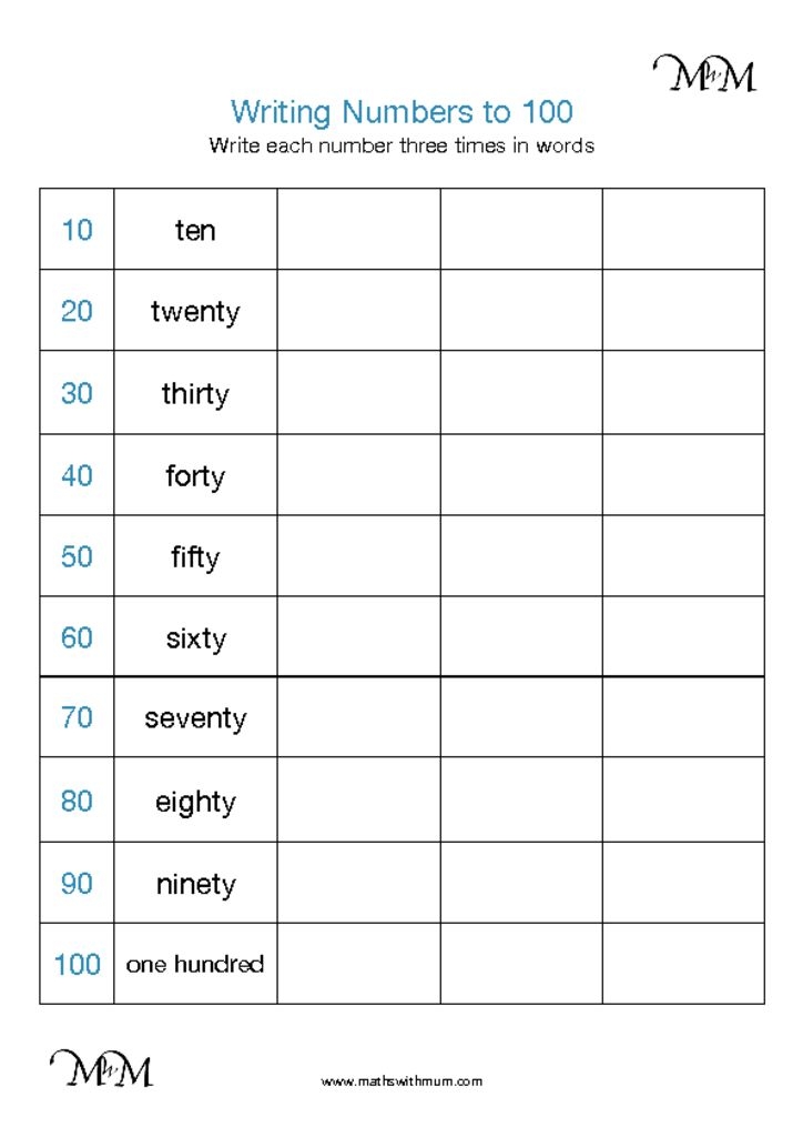 Writing Numbers In Words Worksheet teacher Made Twinkl Worksheets
