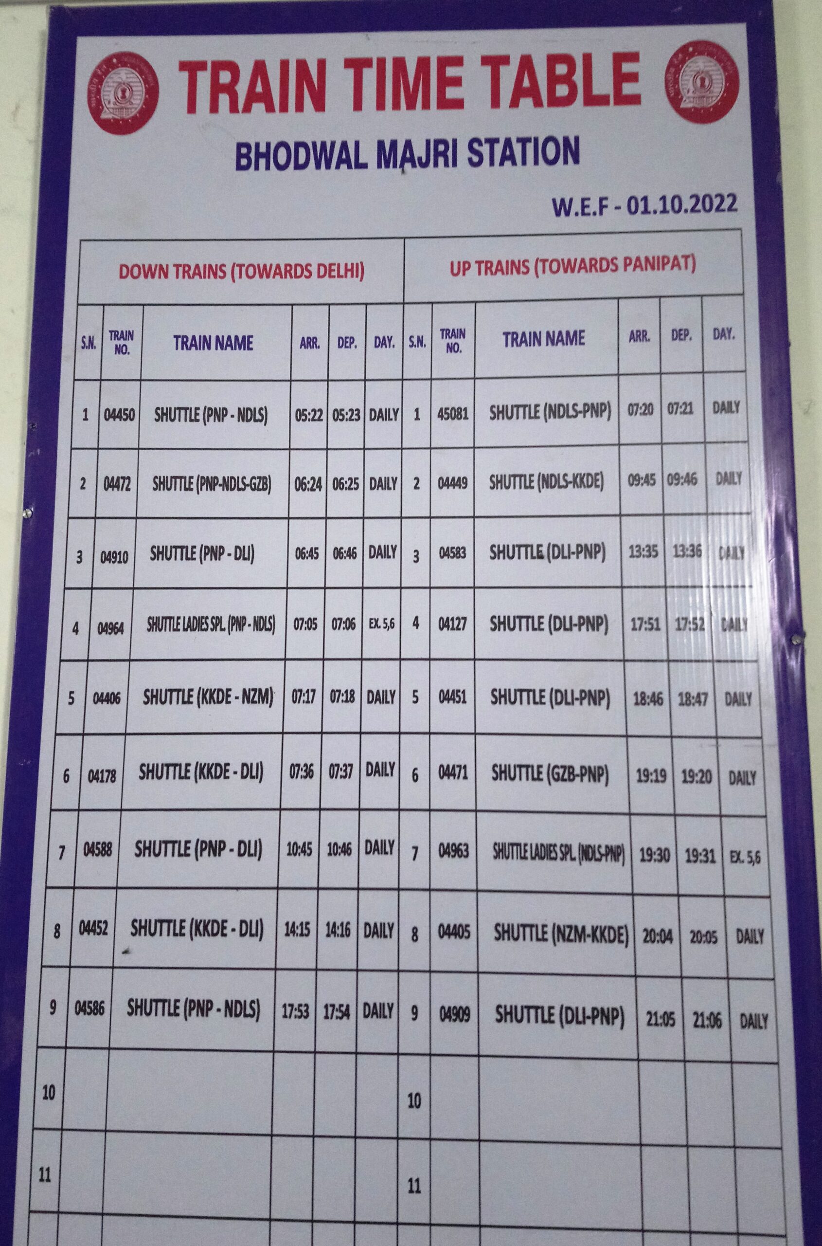 File Bhodwal Majri Train Time Table jpg Wikimedia Commons