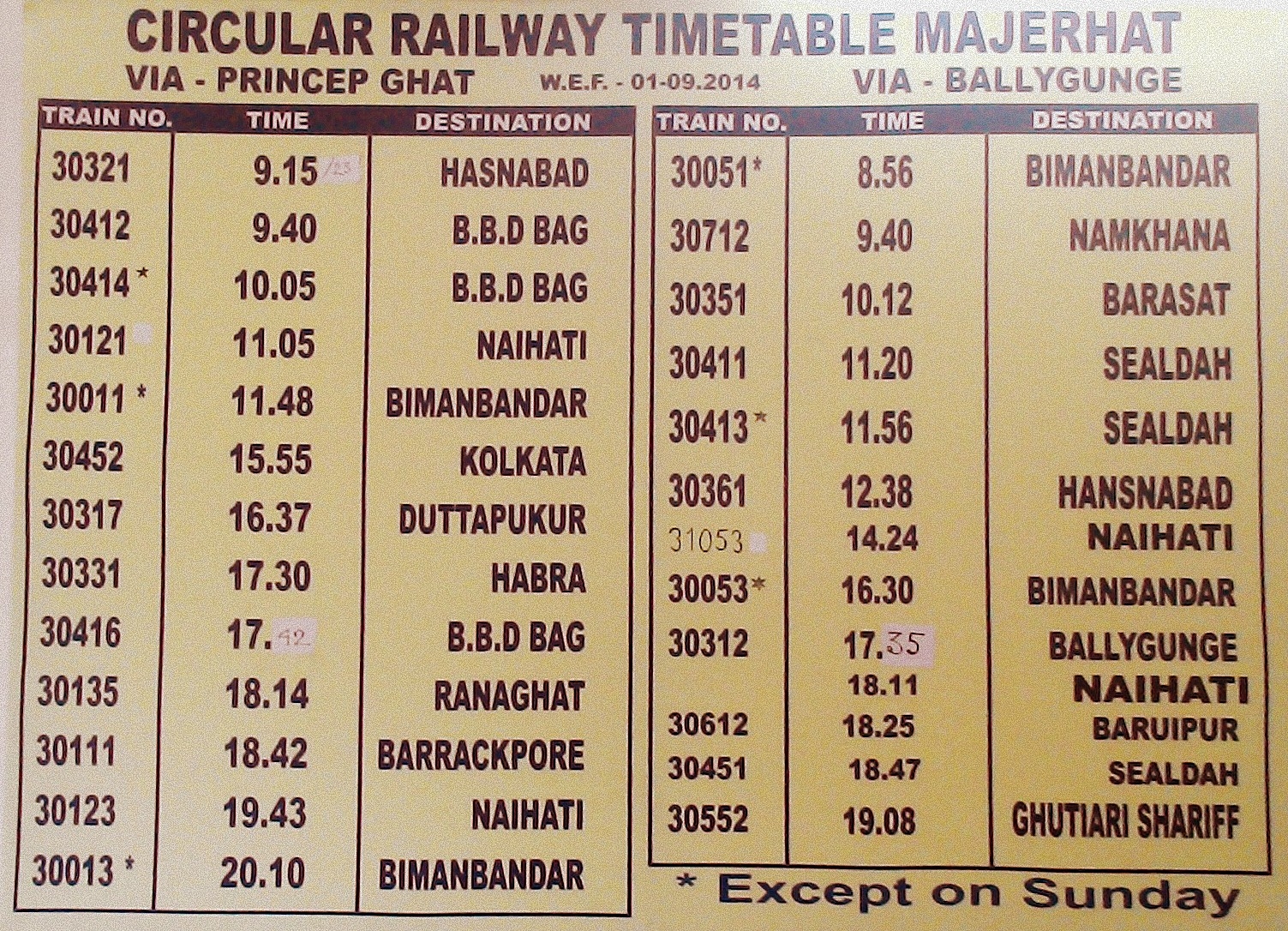 File MJT Circular Railway TimeTable jpg Wikimedia Commons