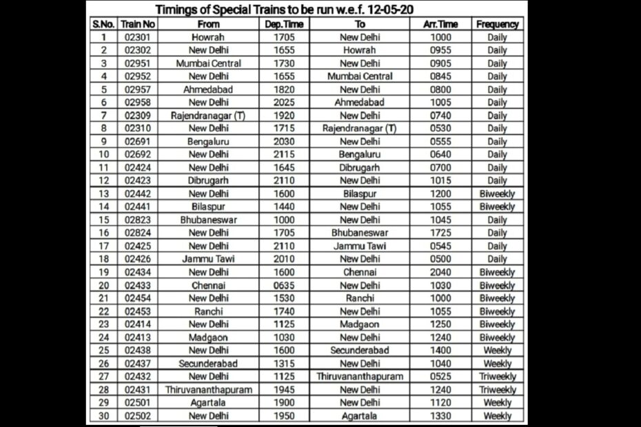Information About Trains Starting From Today Time table Provided Inside The Statesman
