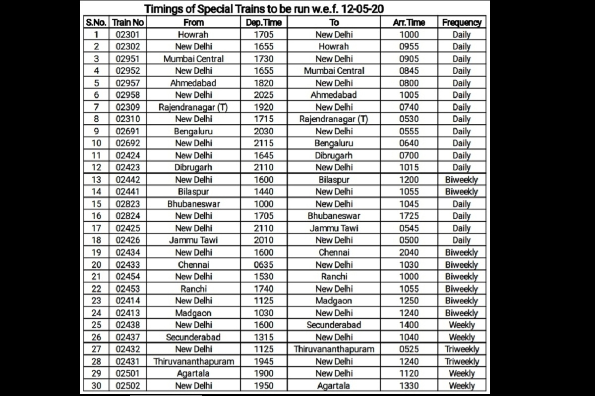 Information About Trains Starting From Today Time table Provided Inside The Statesman